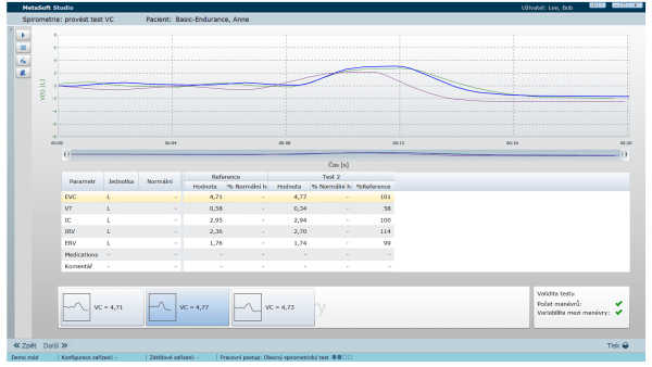 MetaSoft Studio - Spirometrie