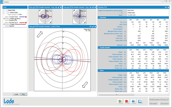Software Lode LEM 10 - modul měření síly na pedálech