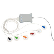 PhysioFlow® PF07 Q-Link™