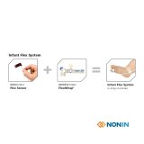 Oxymetr Nonin 2500 PalmSAT s alarmy a s flexibilním senzorem 8008J pro kojence