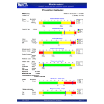 Vyhodnocovací software GMON PRO pro váhy TANITA - tiskový výstup GMON PRO, profesionální software